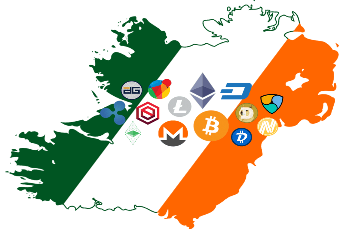 buy cryptocurrncy guide in Ireland